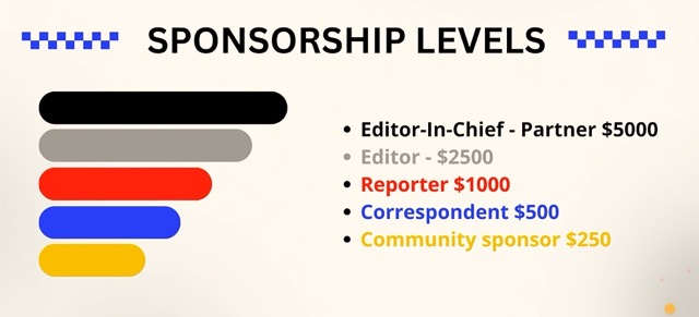 2026 Africa Summit Spomsorship Levels